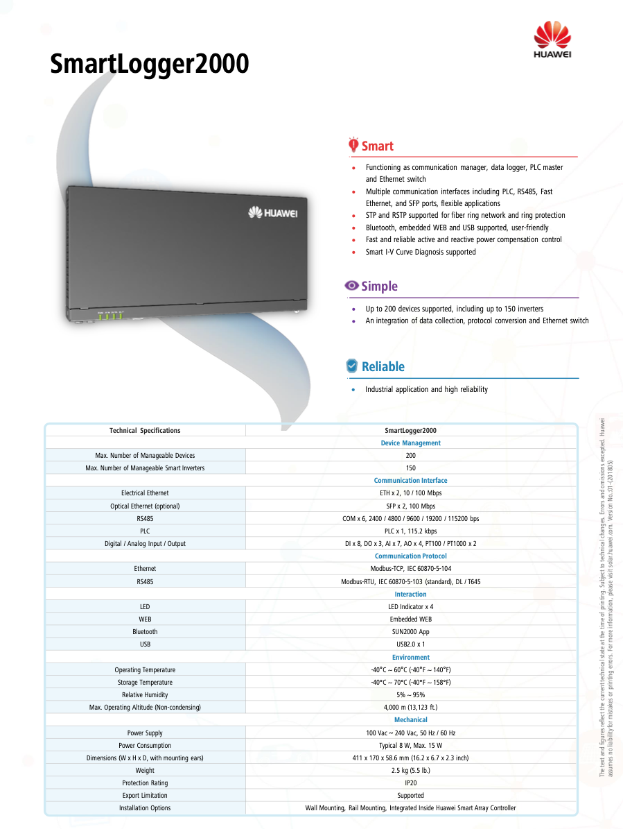 smartlogger 2000