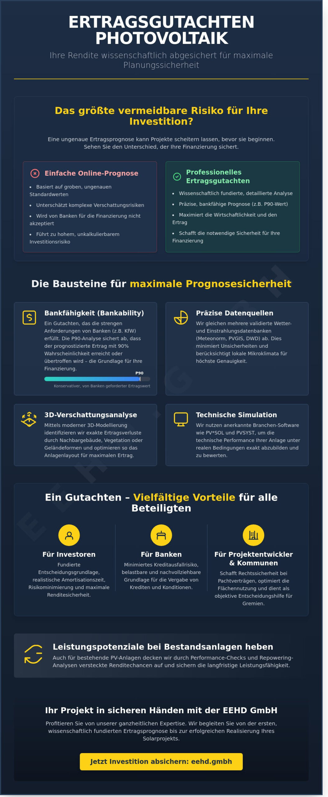 Ertragsgutachten Photovoltaik: Sicherheit für Ihre PV-Investition 2026
