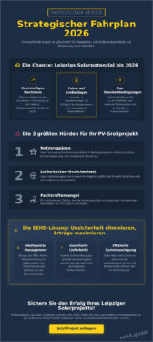 Photovoltaik Leipzig 2026: Strategische Planung & Komponenten für PV-Großprojekte