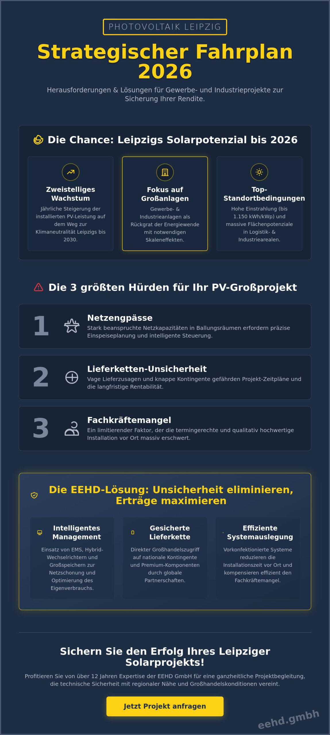 Photovoltaik Leipzig 2026: Strategische Planung & Komponenten für PV-Großprojekte