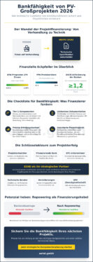 Photovoltaik Projektfinanzierung für Entwickler: Strategien für bankfähige Solarprojekte 2026