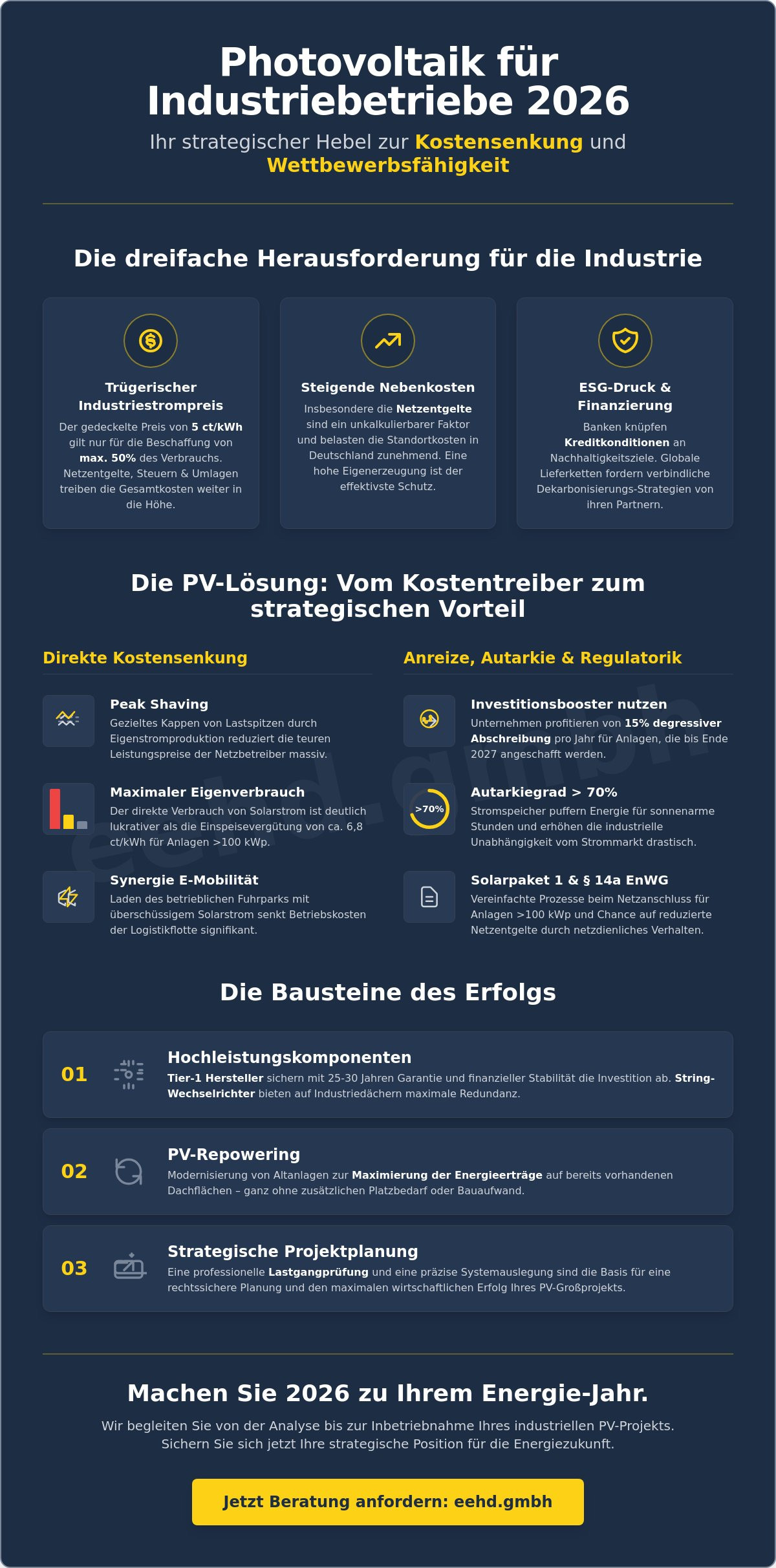 Photovoltaik für Industriebetriebe 2026: Wirtschaftlichkeit, Repowering und Komponentenstrategie