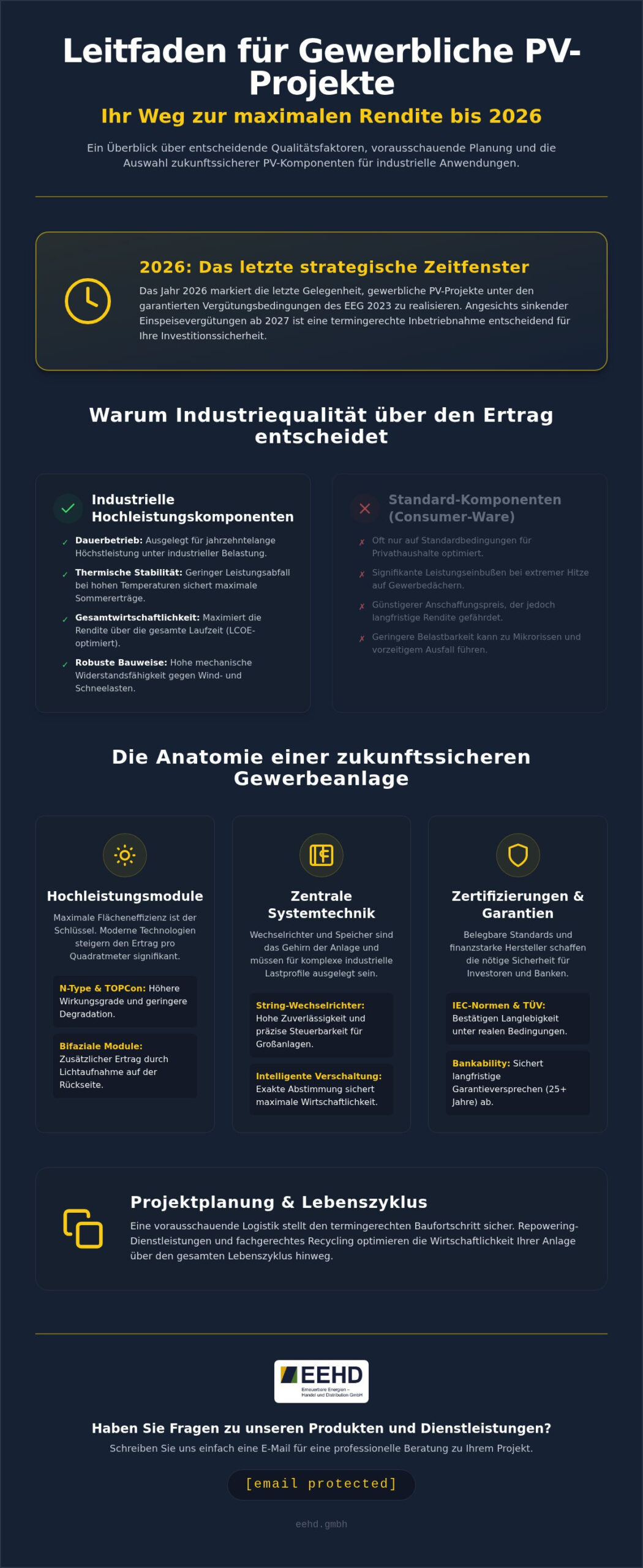PV Komponenten für Gewerbeprojekte 2026: Qualität, Planung und Logistik