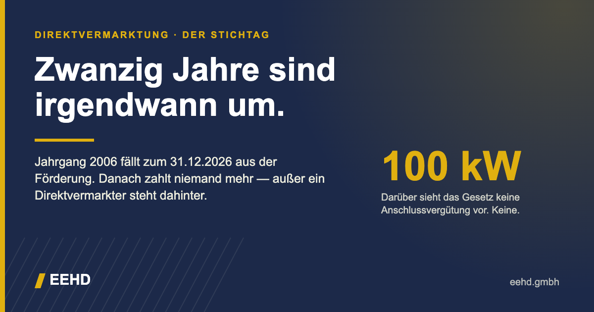Grafik: Zwanzig Jahre sind irgendwann um. Über 100 kW sieht das Gesetz keine Anschlussvergütung vor.