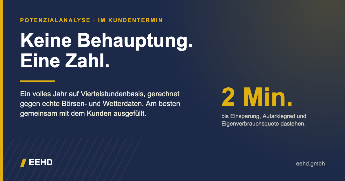 Grafik: Keine Behauptung, eine Zahl. In zwei Minuten steht das Ergebnis.