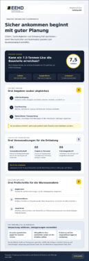 Logistikkosten für PV-Projekte durch passende Transportplanung senken
