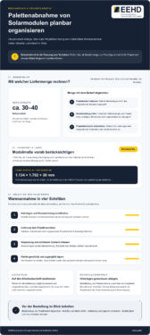 Skonto bei Palettenabnahme von Solarmodulen und Preisvorteile